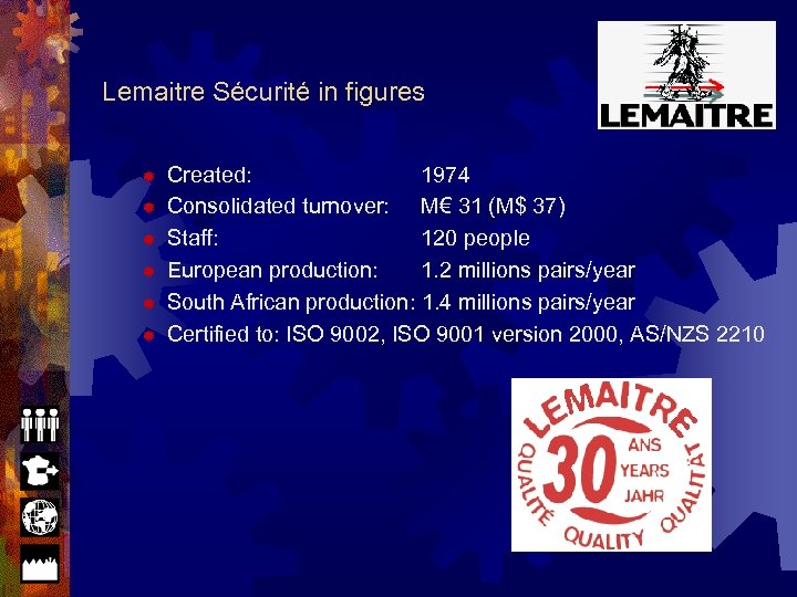 Lemaitre Sécurité in figures ® ® ® Created: 1974 Consolidated turnover: M€ 31 (M$