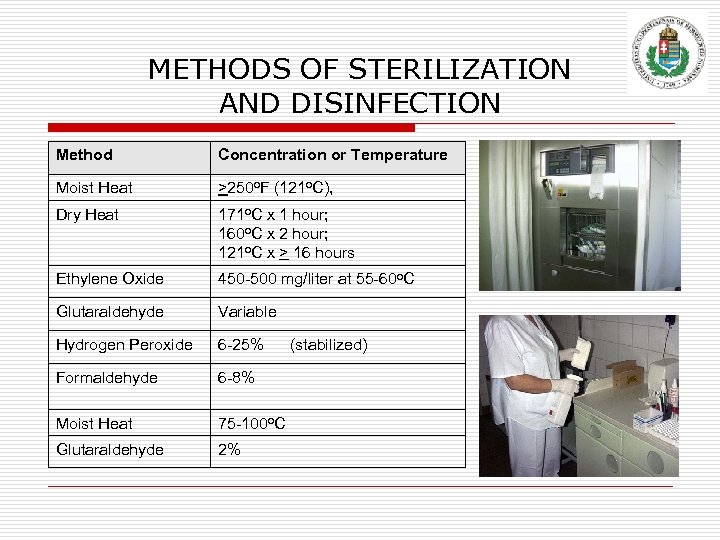 METHODS OF STERILIZATION AND DISINFECTION Method Concentration or Temperature Moist Heat >250 o. F