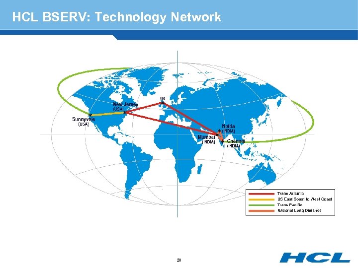 HCL BSERV: Technology Network 20 