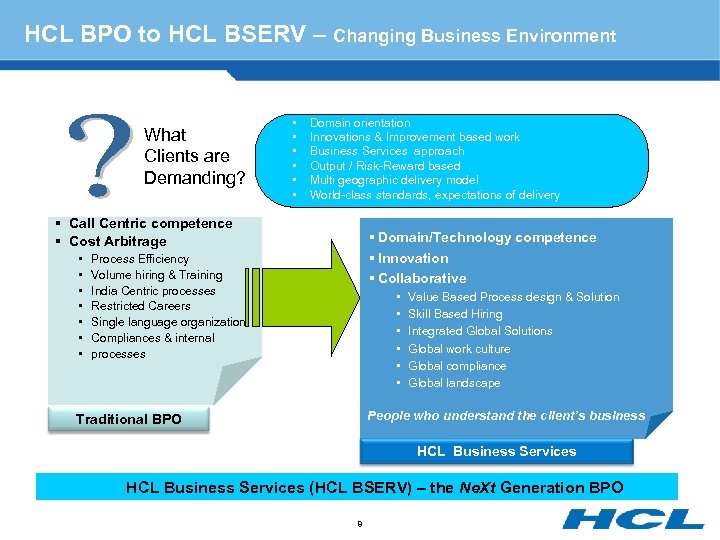 HCL BPO to HCL BSERV – Changing Business Environment What Clients are Demanding? •