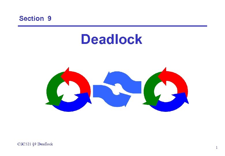 Section 9 Deadlock CSC 321 § 9 Deadlock 1 