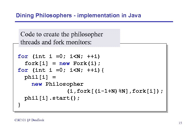 Dining Philosophers - implementation in Java Code to create the philosopher threads and fork