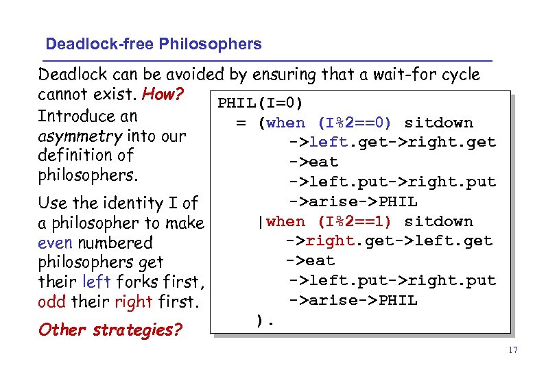 Deadlock-free Philosophers Deadlock can be avoided by ensuring that a wait-for cycle cannot exist.