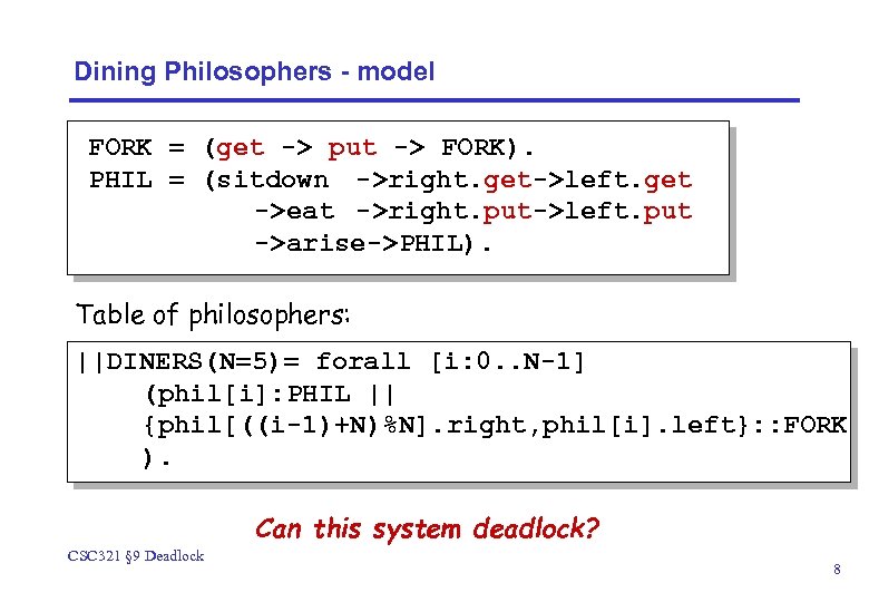 Dining Philosophers - model FORK = (get -> put -> FORK). PHIL = (sitdown