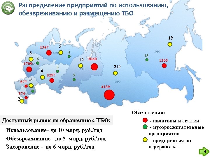 Прием пластика карта