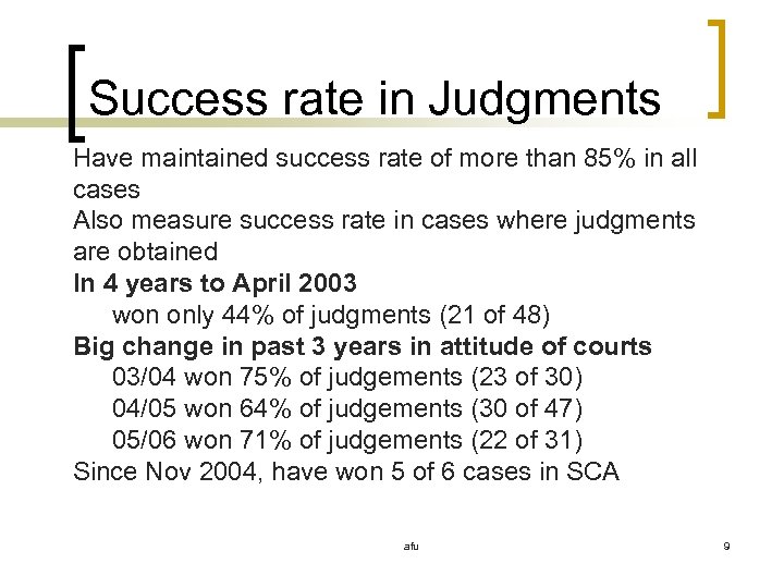 Success rate in Judgments Have maintained success rate of more than 85% in all