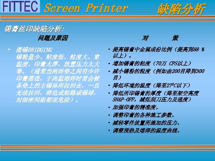 Screen Printer 缺陷分析 锡膏丝印缺陷分析: 问题及原因 • 搭锡BRIDGING 锡粉量少、粘度低、粒度大、室 温度、印膏太厚、放置压力太大 等。（通常当两焊垫之间有少许 印膏搭连，于高温熔焊时常会被 各垫上的主锡体所拉回去，一旦 无法拉回，将造成短路或锡球， 对细密间距都很危险）。