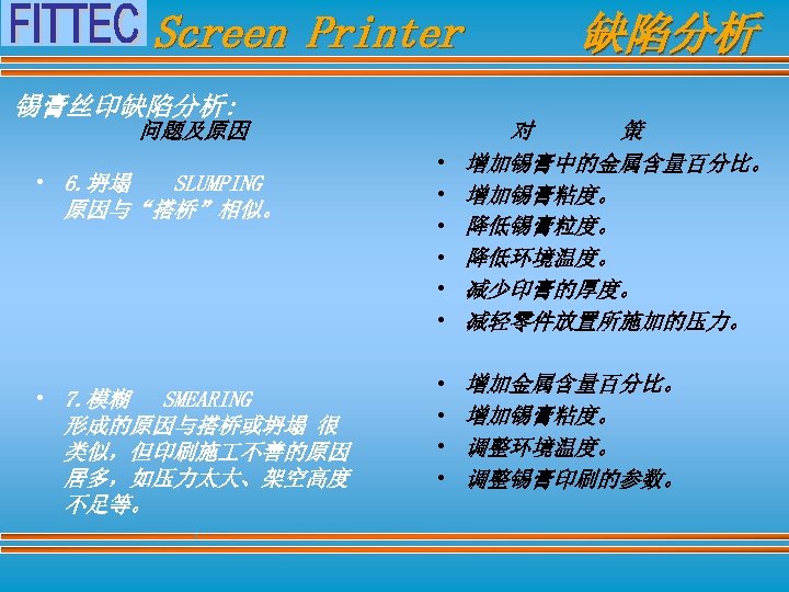 Screen Printer 锡膏丝印缺陷分析: 问题及原因 • 6. 坍塌 SLUMPING 原因与“搭桥”相似。 • 7. 模糊 SMEARING 形成的原因与搭桥或坍塌
