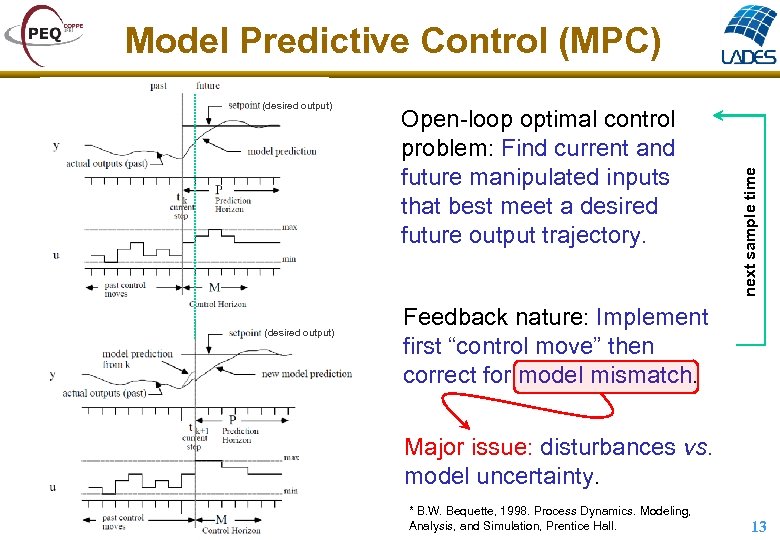 (desired output) Open-loop optimal control problem: Find current and future manipulated inputs that best