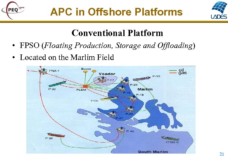 APC in Offshore Platforms Conventional Platform • FPSO (Floating Production, Storage and Offloading) •