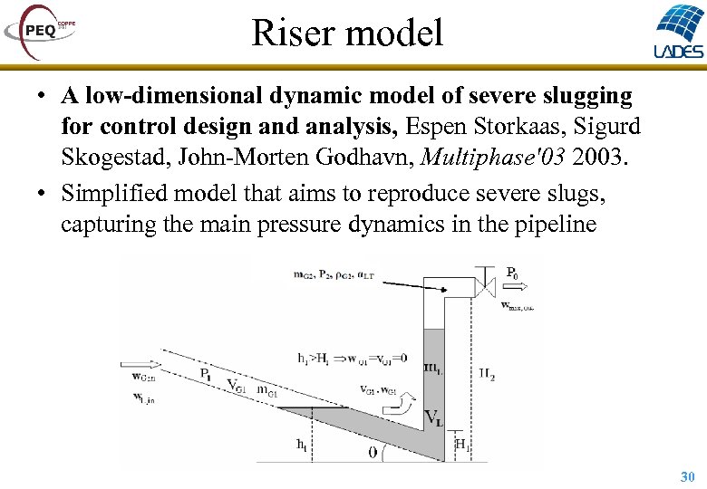 Riser model • A low-dimensional dynamic model of severe slugging for control design and