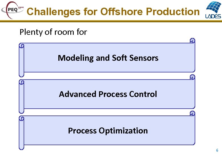 Challenges for Offshore Production Plenty of room for Modeling and Soft Sensors Advanced Process