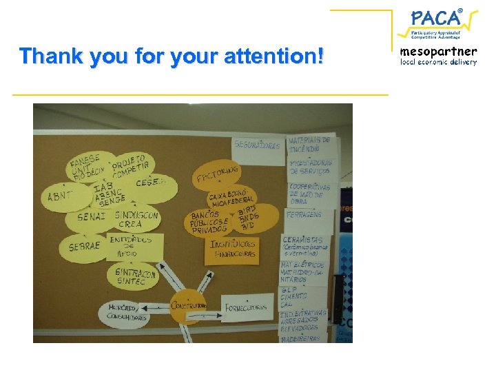 Thank you for your attention! 