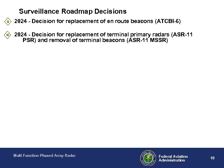 Surveillance Roadmap Decisions 9 10 2024 - Decision for replacement of en route beacons