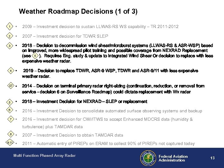 Weather Roadmap Decisions (1 of 3) 1 • 2009 – Investment decision to sustain