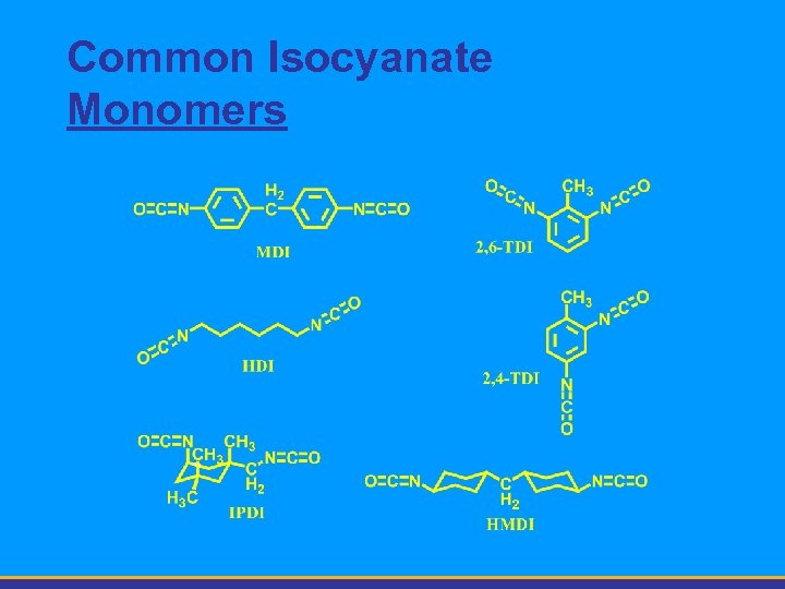 Common Isocyanate Monomers 