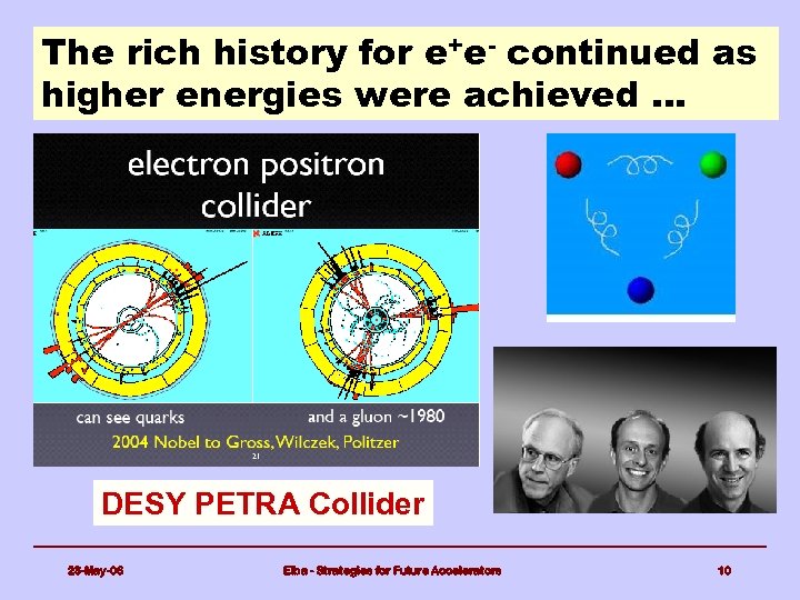 The rich history for e+e- continued as higher energies were achieved … DESY PETRA