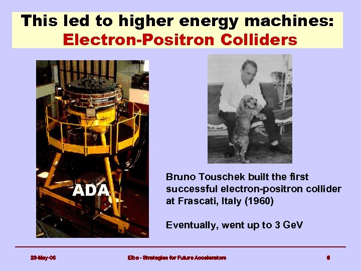 This led to higher energy machines: Electron-Positron Colliders ADA Bruno Touschek built the first