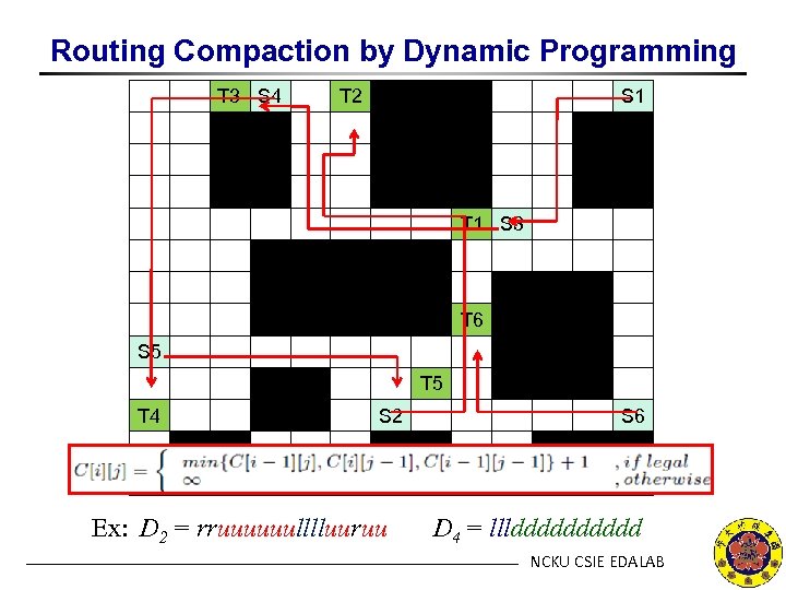 Routing Compaction by Dynamic Programming T 3 S 4 T 2 S 1 T