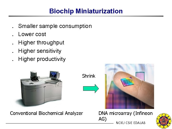 Biochip Miniaturization ․ ․ ․ Smaller sample consumption Lower cost Higher throughput Higher sensitivity