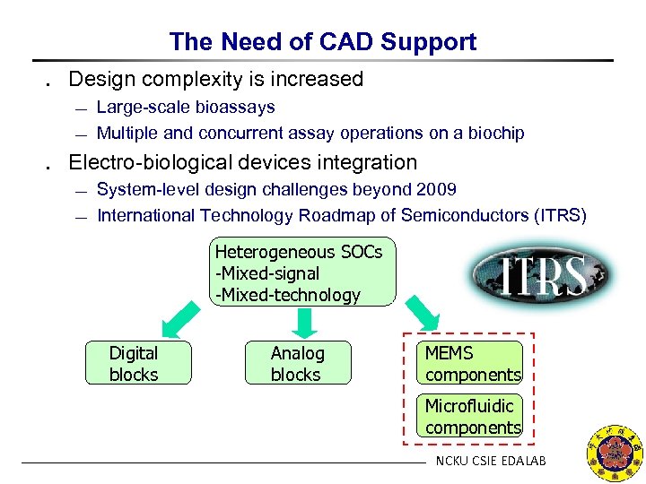 The Need of CAD Support ․ Design complexity is increased ¾ ¾ Large-scale bioassays