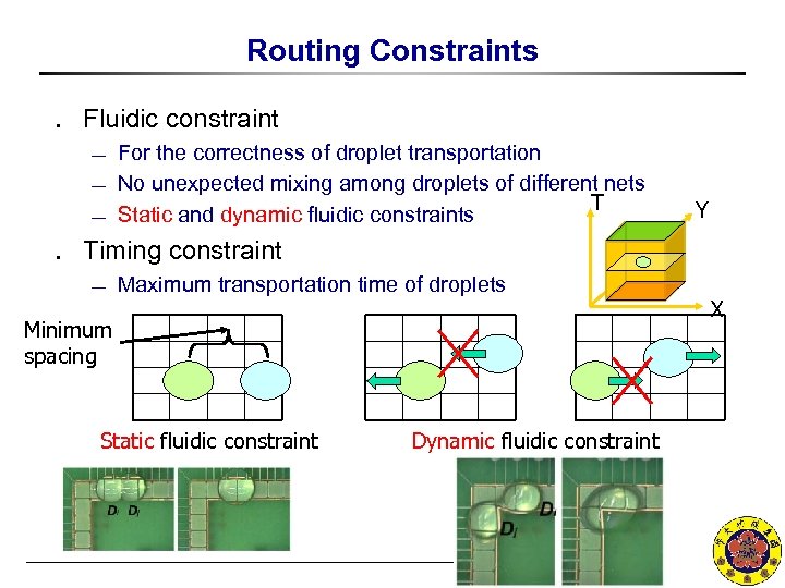 Routing Constraints ․ Fluidic constraint ¾ ¾ ¾ For the correctness of droplet transportation