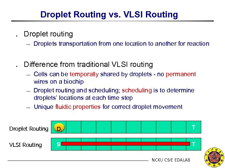 Droplet Routing vs. VLSI Routing ․ Droplet routing ¾ Droplets transportation from one location