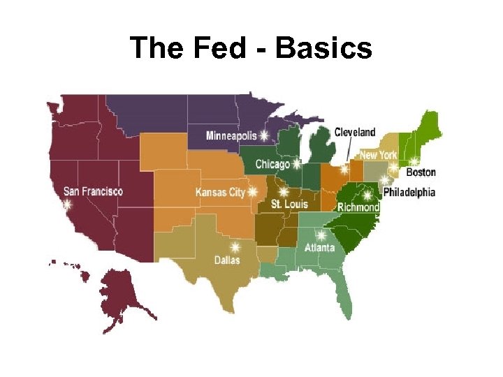 The Fed - Basics 