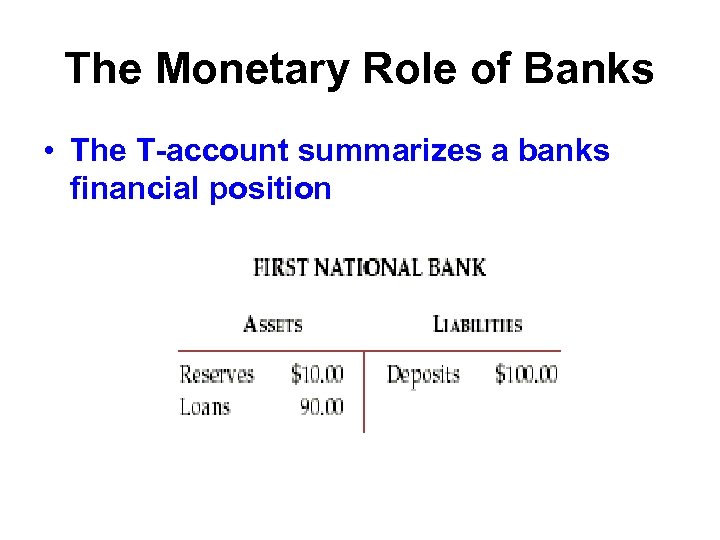 The Monetary Role of Banks • The T-account summarizes a banks financial position 