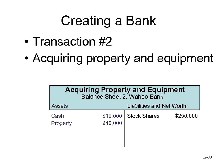 Creating a Bank • Transaction #2 • Acquiring property and equipment Acquiring Property and