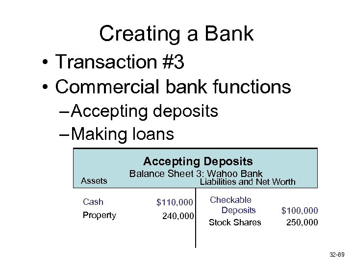 Creating a Bank • Transaction #3 • Commercial bank functions – Accepting deposits –