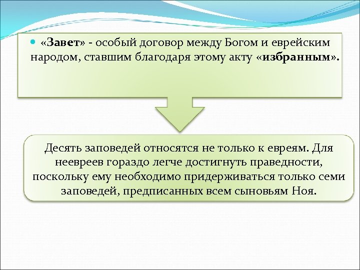  «Завет» - особый договор между Богом и еврейским народом, ставшим благодаря этому акту