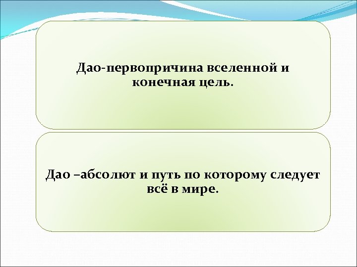 Дао-первопричина вселенной и конечная цель. Дао –абсолют и путь по которому следует всё в