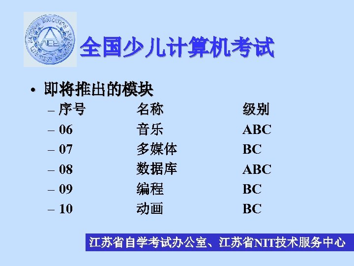 全国少儿计算机考试 • 即将推出的模块 – 序号 – 06 – 07 – 08 – 09 –