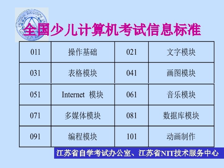 全国少儿计算机考试信息标准 江苏省自学考试办公室、江苏省NIT技术服务中心 