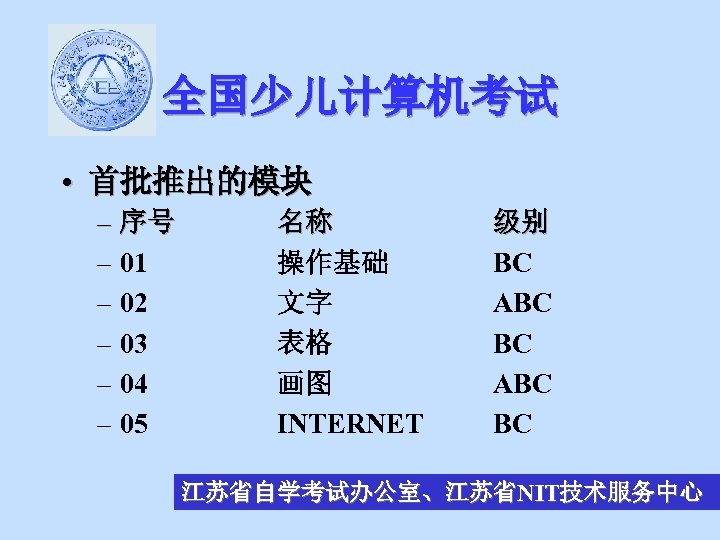 全国少儿计算机考试 • 首批推出的模块 – 序号 – 01 – 02 – 03 – 04 –