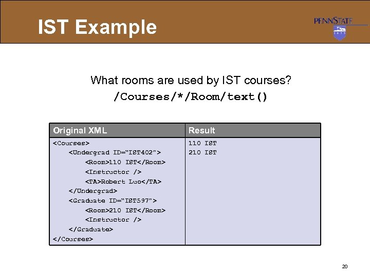 IST Example What rooms are used by IST courses? /Courses/*/Room/text() Original XML Result <Courses>