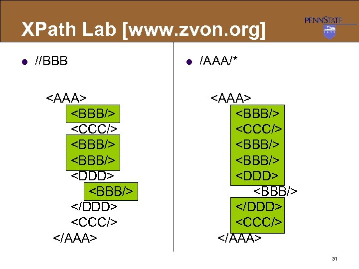 XPath Lab [www. zvon. org] l //BBB <AAA> <BBB/> <CCC/> <BBB/> <DDD> <BBB/> </DDD>