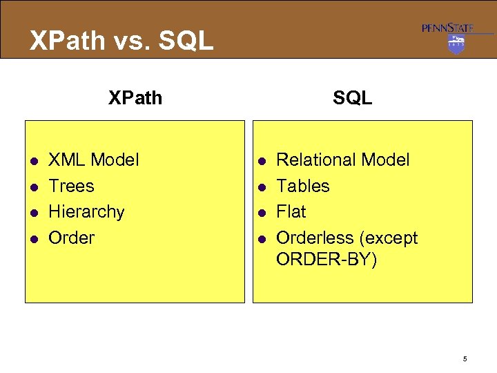 XPath vs. SQL XPath l l XML Model Trees Hierarchy Order SQL l l