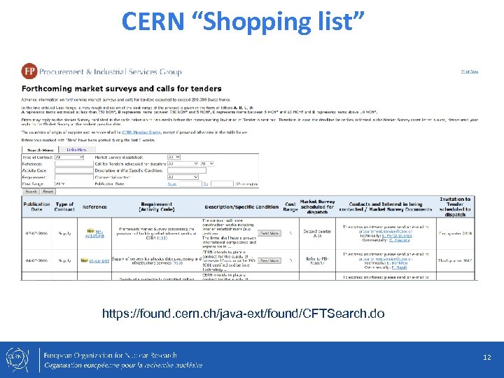 CERN “Shopping list” https: //found. cern. ch/java-ext/found/CFTSearch. do 12 