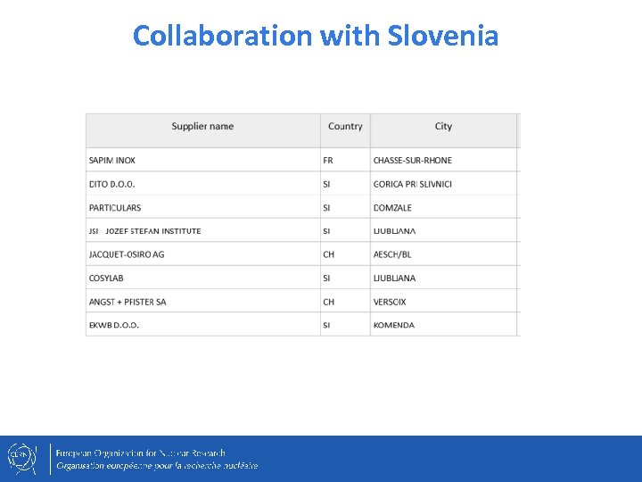 Collaboration with Slovenia 
