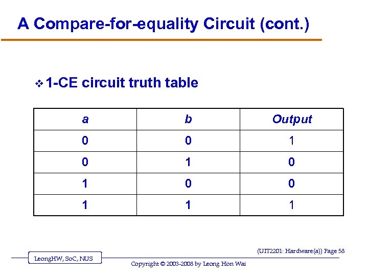 A Compare-for-equality Circuit (cont. ) v 1 -CE circuit truth table a b Output