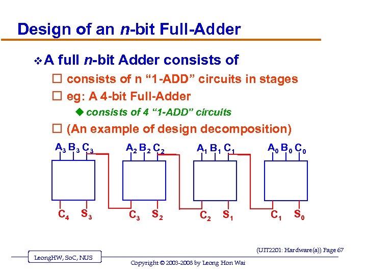 Design of an n-bit Full-Adder v. A full n-bit Adder consists of o consists