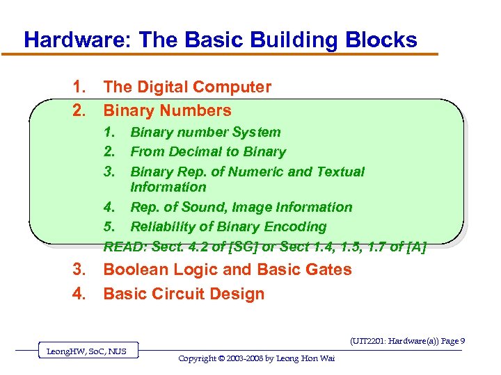 Hardware: The Basic Building Blocks 1. The Digital Computer 2. Binary Numbers 1. 2.