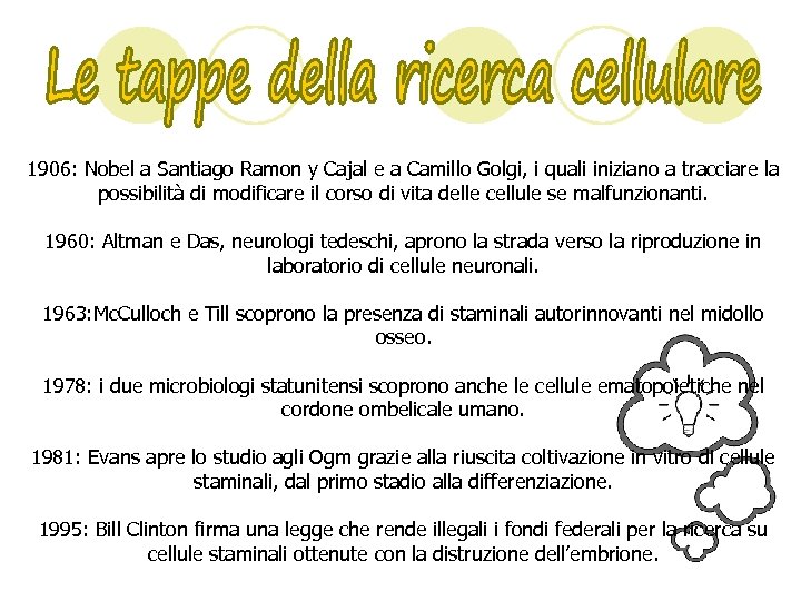 1906: Nobel a Santiago Ramon y Cajal e a Camillo Golgi, i quali iniziano