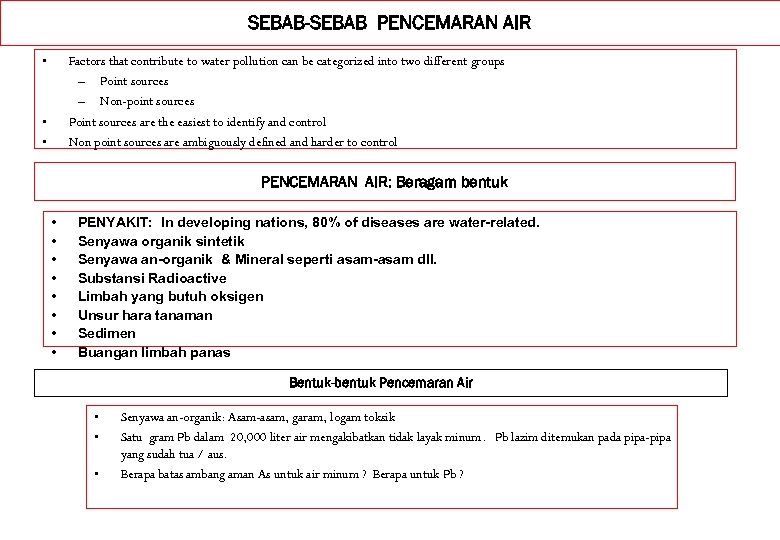 SEBAB-SEBAB PENCEMARAN AIR • Factors that contribute to water pollution can be categorized into