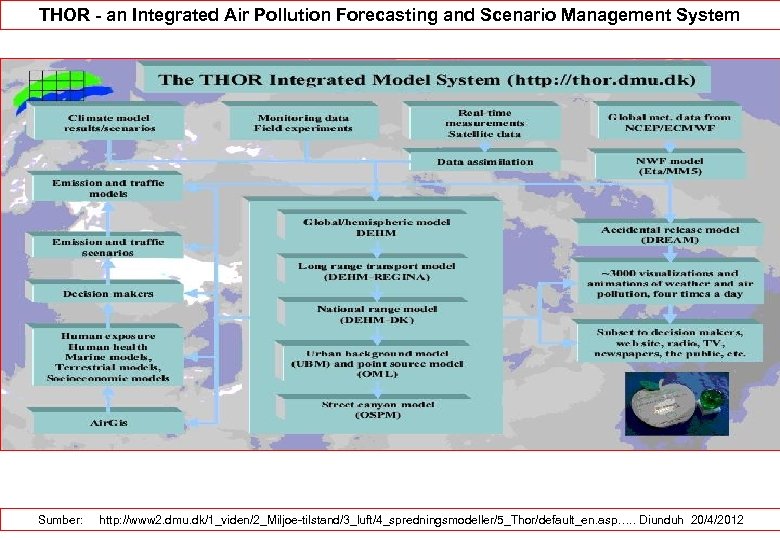 THOR - an Integrated Air Pollution Forecasting and Scenario Management System Sumber: http: //www