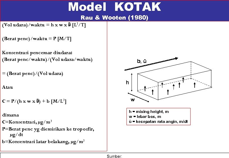 Model KOTAK Rau & Wooten (1980) (Vol udara)/waktu = h x w x ū