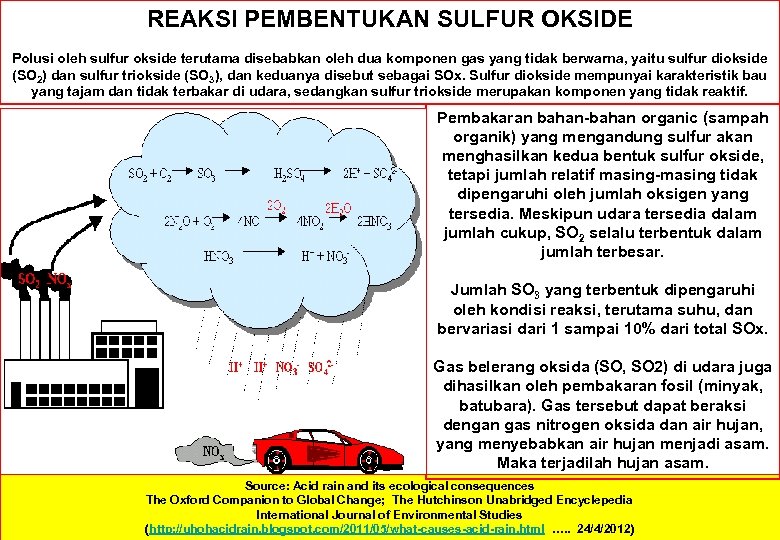 REAKSI PEMBENTUKAN SULFUR OKSIDE Polusi oleh sulfur okside terutama disebabkan oleh dua komponen gas
