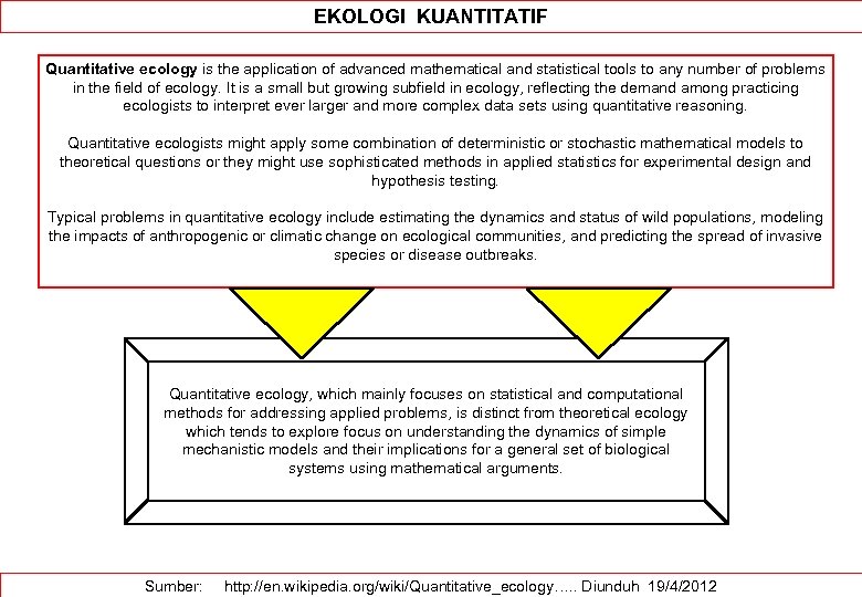 EKOLOGI KUANTITATIF Quantitative ecology is the application of advanced mathematical and statistical tools to